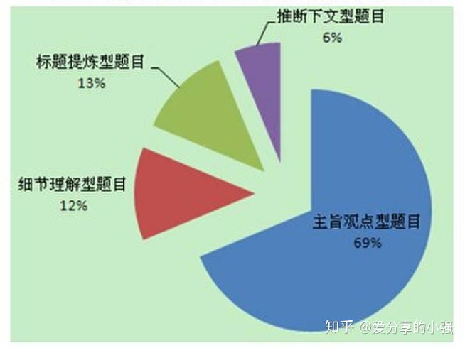 心得回应_优质回答的经验心得_心得经验分享