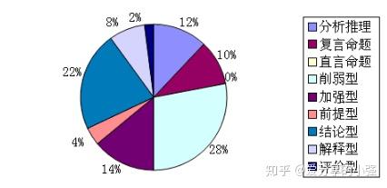 心得回应_心得经验分享_优质回答的经验心得