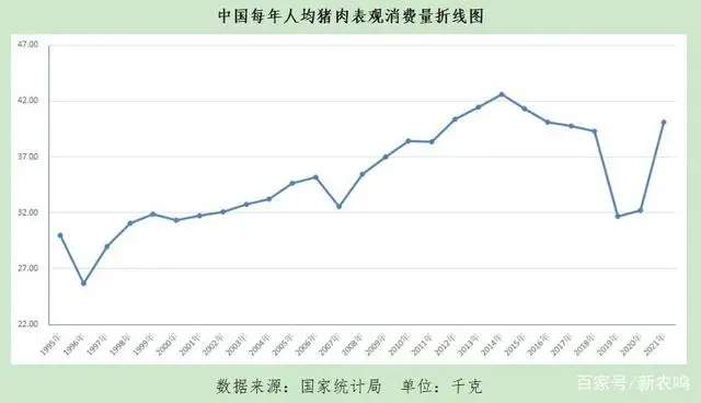 致富猪场_致富猪精_cctv7 致富经猪