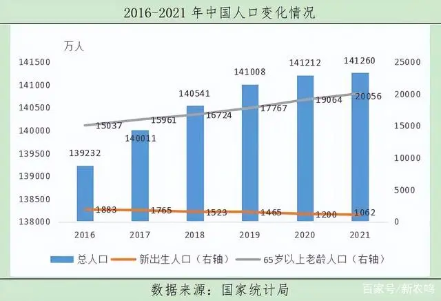 致富猪场_致富猪精_cctv7 致富经猪