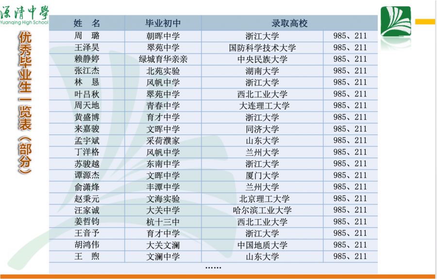 优秀回答_优质回答的标准是什么_优质回答的100个经验