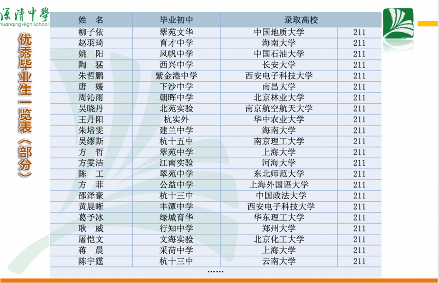 优质回答的100个经验_优质回答的标准是什么_优秀回答