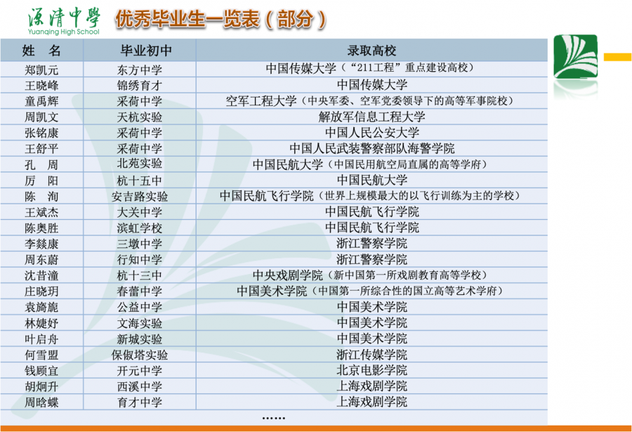 优秀回答_优质回答的100个经验_优质回答的标准是什么