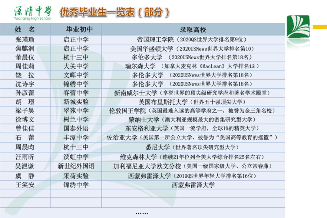 优质回答的100个经验_优质回答的标准是什么_优秀回答