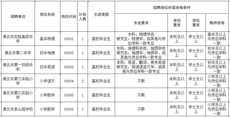 引进民办优质学校经验材料_引进民办学校的好处_民办学校人才引进