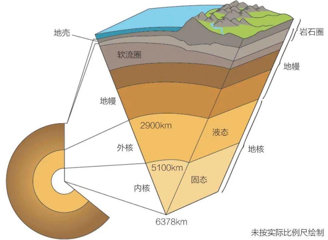 海沟经验心得_海沟经验心得_海沟经验心得