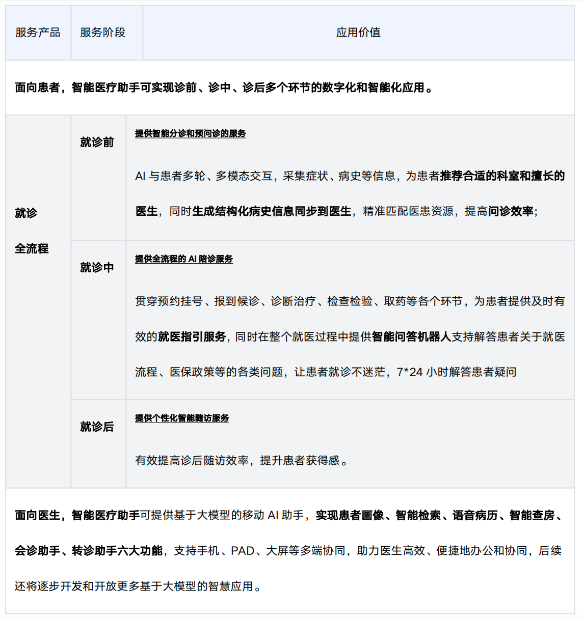 怎么获得优质回答_领域优质回答经验分享_优质回答需要审核多久