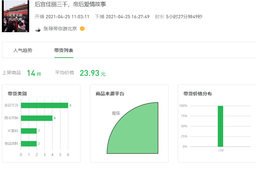 抖音旅游优质博主经验_抖音知名旅游博主排行榜_抖音旅游类博主