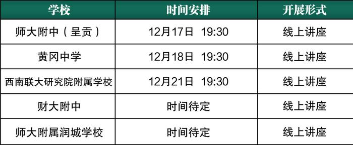 引进民办优质学校经验材料_引进优质民办教育的利弊_民办学校人才引进