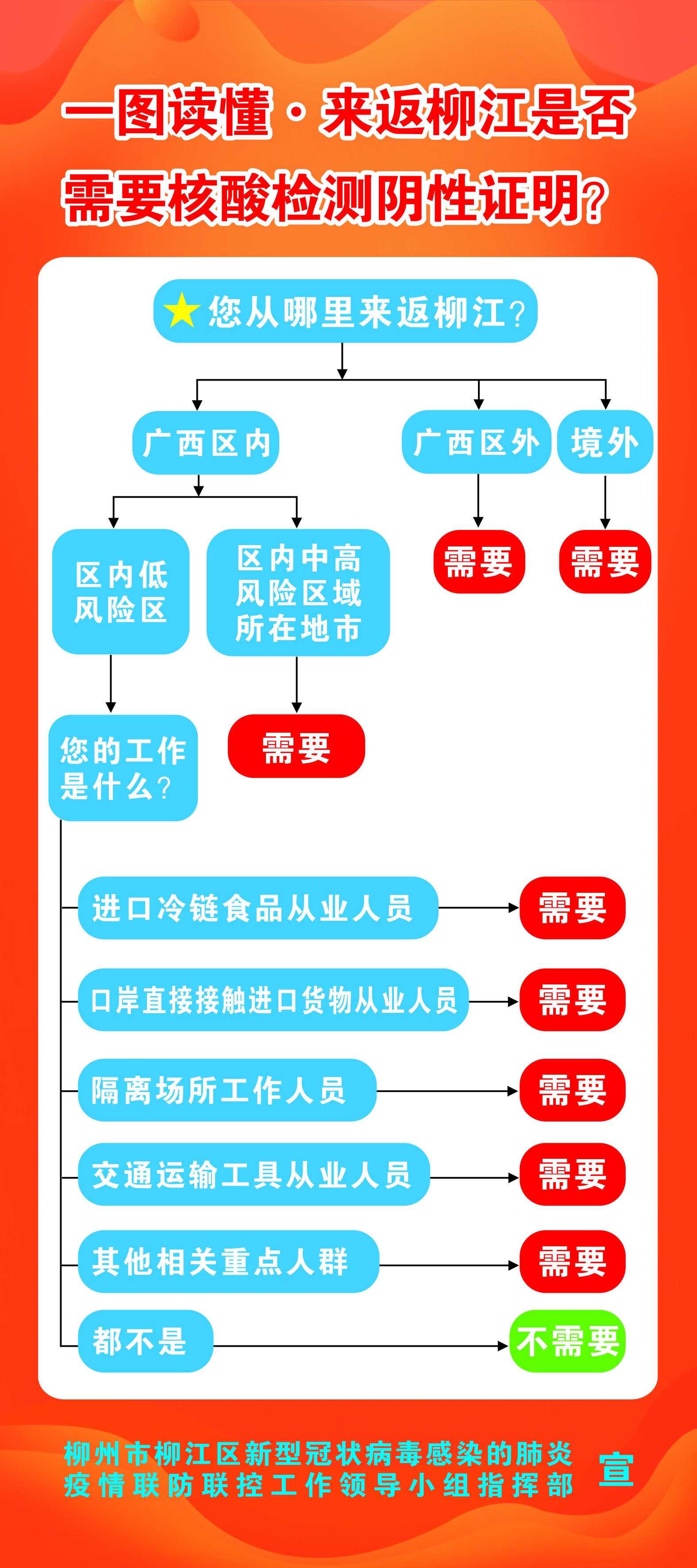 致富种植项目文案_种植致富好项目_致富文案种植项目怎么写