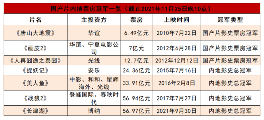 致富经冰糖致富_致富经冰糖致富_致富经冰糖致富