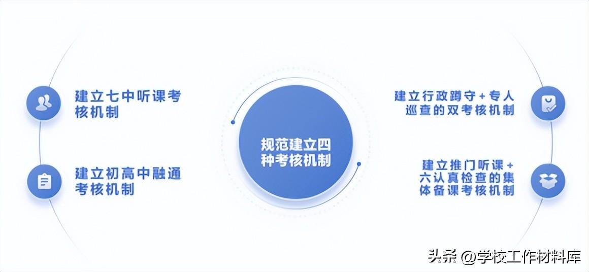 创建新优质学校经验介绍_优质学校建设的实践与思考_提炼优质校项目建设经验