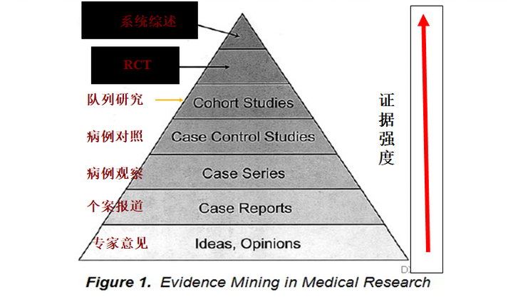 中医秘方大全书籍_中医秘方精选_中医秘方经验集锦优质推荐