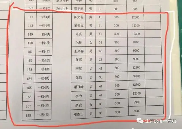 优秀做法和先进经验_经验做法典型案例_优质事件上报经验做法