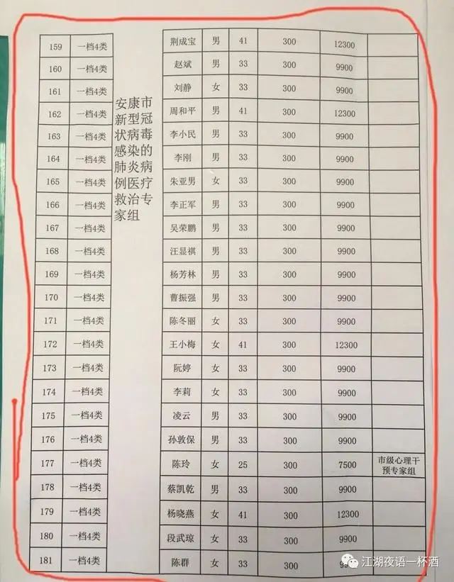 优秀做法和先进经验_经验做法典型案例_优质事件上报经验做法