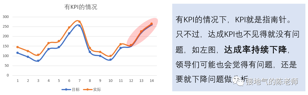 经验优秀_数据和经验_大数据优质经验