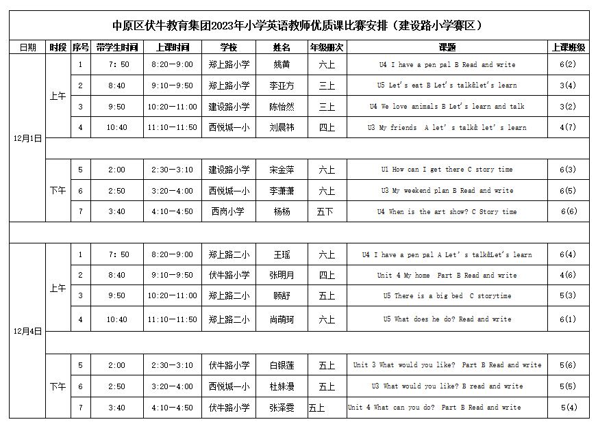 英语课堂教学经验_优质英语课经验教学视频_英语优质课教学经验