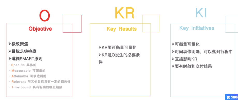 大数据优质经验_经验数据分析_经验数据是什么意思