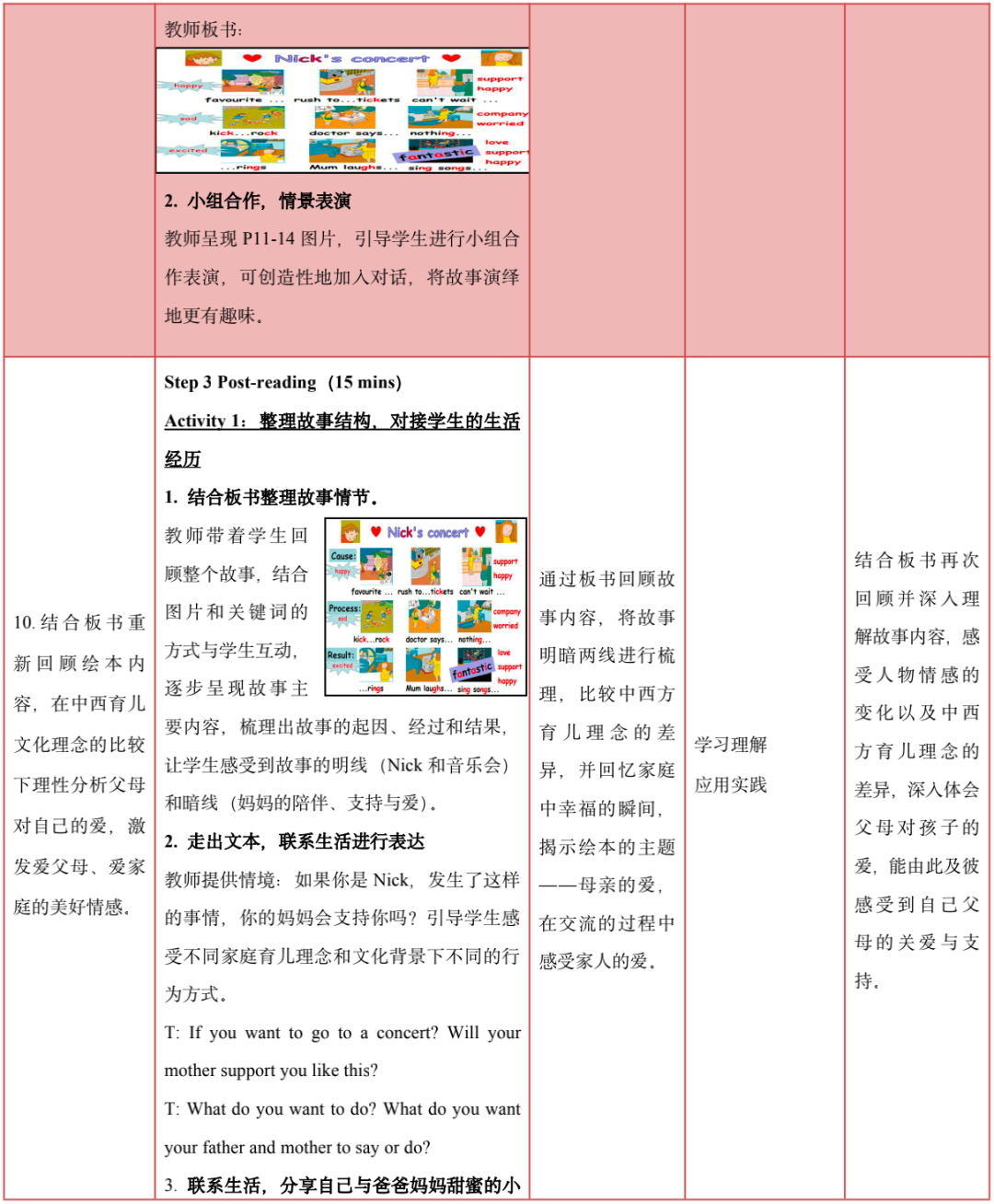 英语课堂教学经验_优质英语课经验教学心得体会_英语优质课教学经验