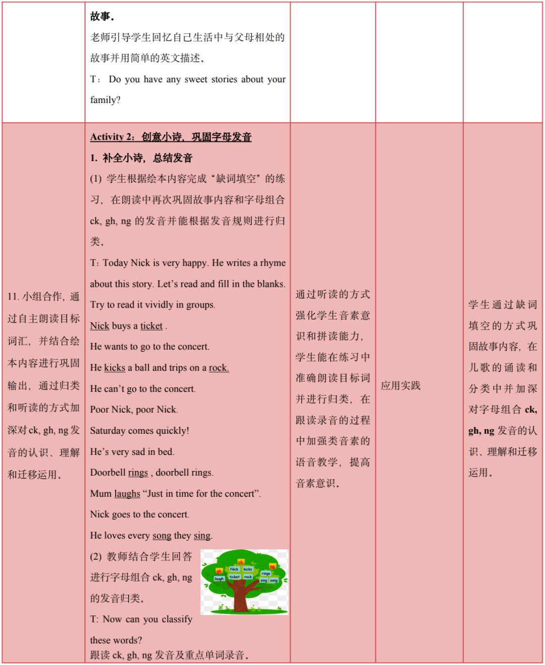 优质英语课经验教学心得体会_英语优质课教学经验_英语课堂教学经验