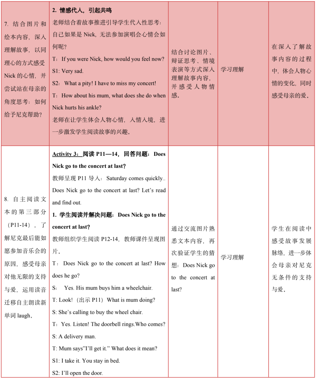 英语优质课教学经验_英语课堂教学经验_优质英语课经验教学心得体会