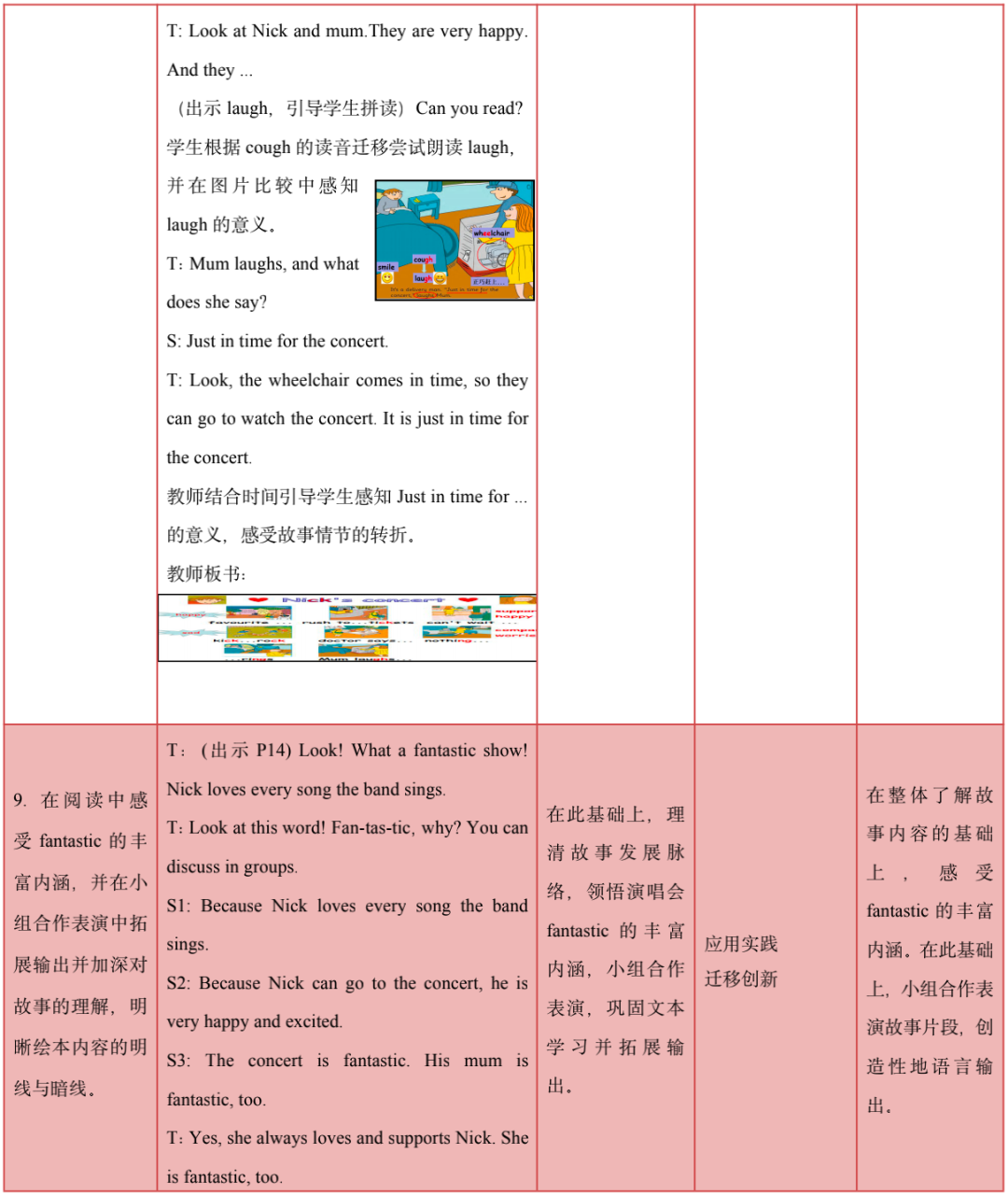 英语课堂教学经验_英语优质课教学经验_优质英语课经验教学心得体会