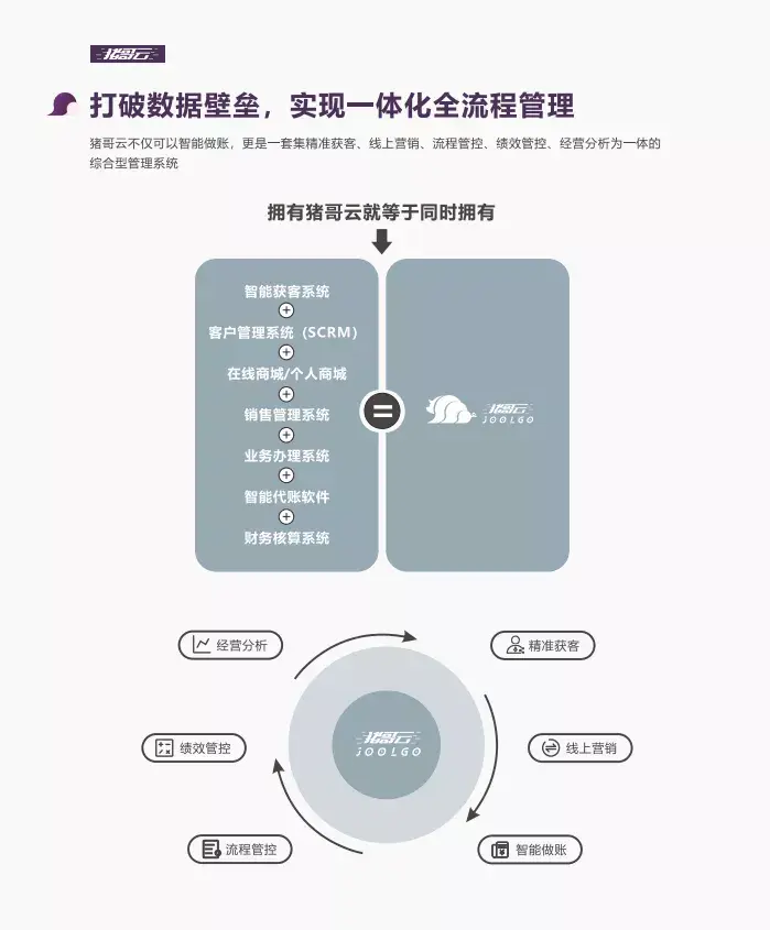 代理记账的经验_代理记账服务优势_有经验代理记账优质商家