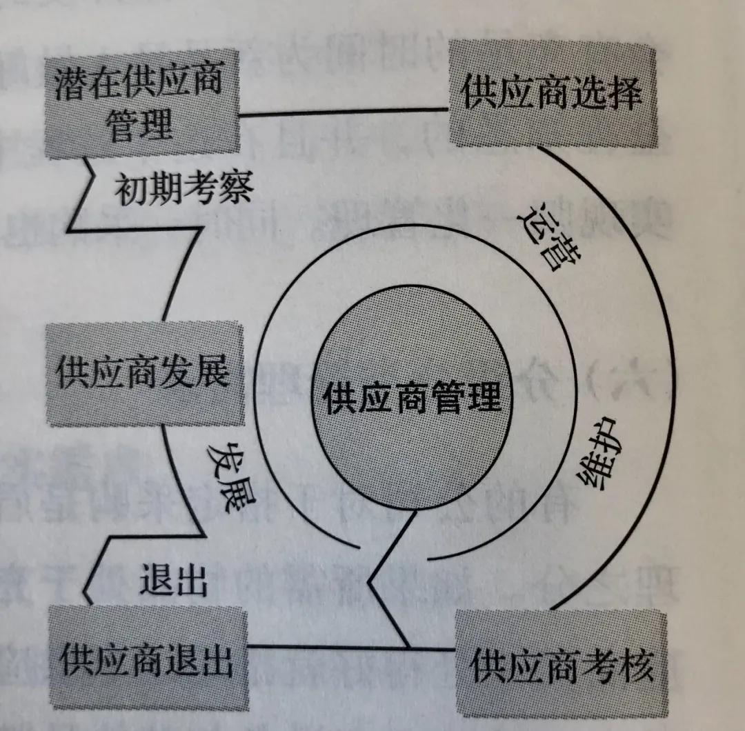 经验分享提问_优质问答怎么找经验分享_精选问答