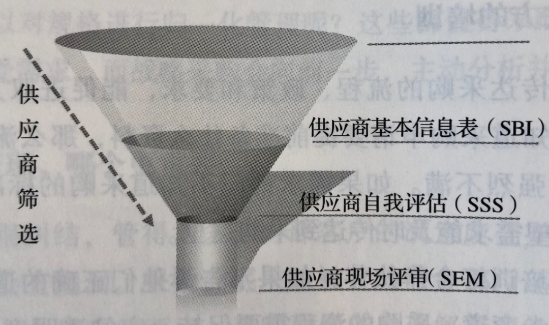 优质问答怎么找经验分享_精选问答_经验分享提问