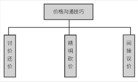 精选问答_优质问答怎么找经验分享_经验分享提问