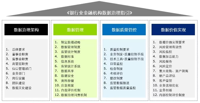 数据和经验_经验数据是什么意思_大数据优质经验介绍