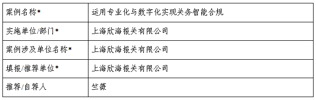 【学习园地】贸易服务优秀实践典型案例之二十六