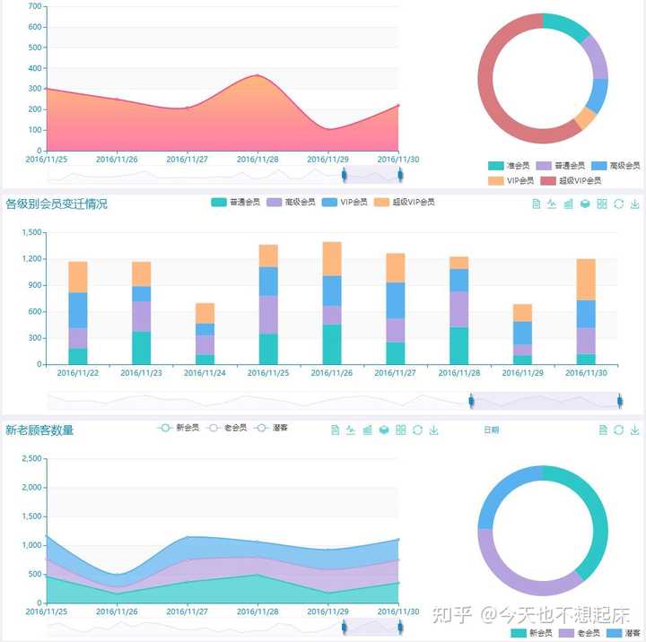 优质事件上报经验做法_优秀做法汇报_优秀经验做法的借鉴