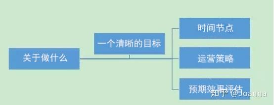 以规划引领_借鉴优质规划经验_借鉴优质规划经验的成语