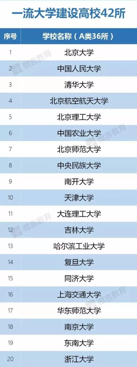 高考优秀学生经验分享_优质高中生学习经验_高中优生如何培养经验交流