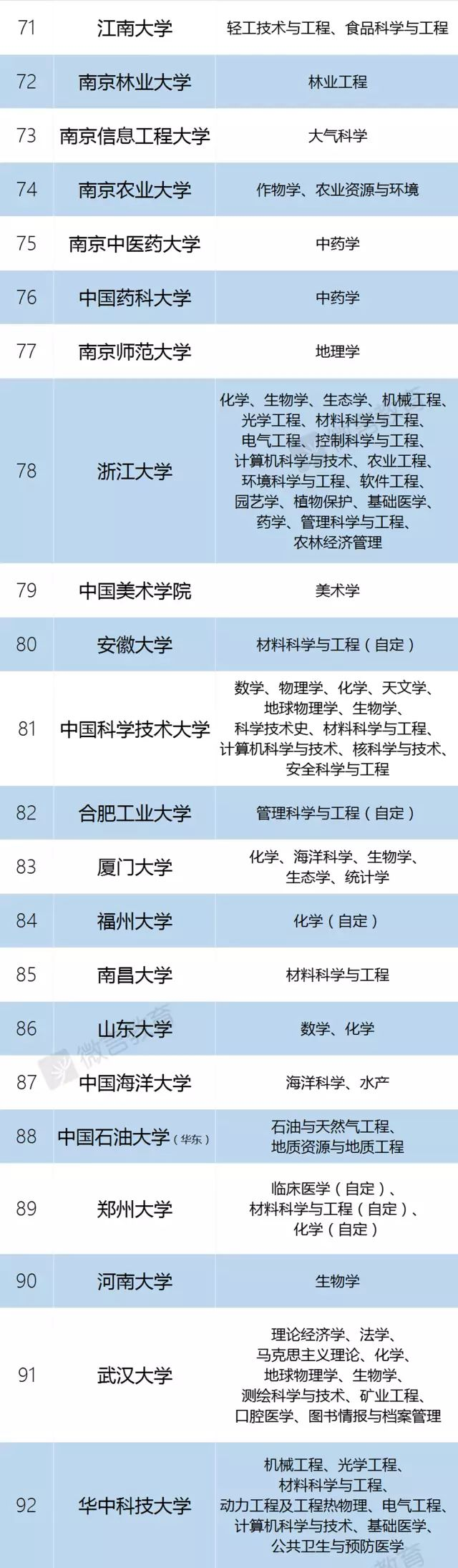 高中优生如何培养经验交流_优质高中生学习经验_高考优秀学生经验分享