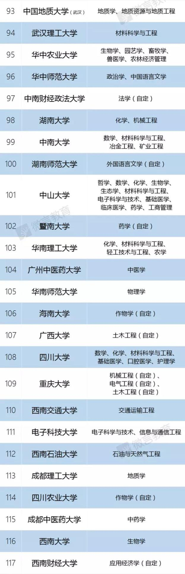 高考优秀学生经验分享_优质高中生学习经验_高中优生如何培养经验交流