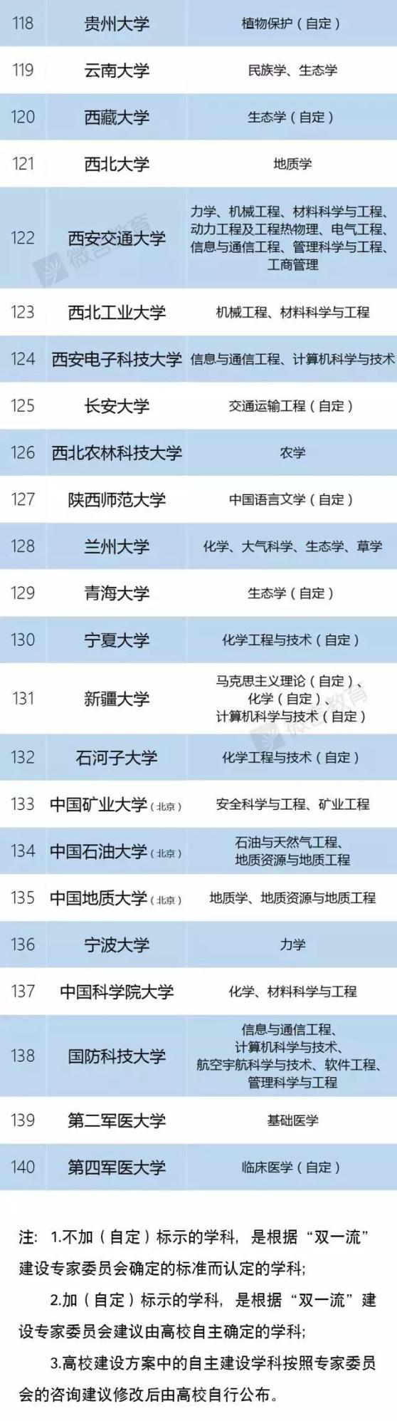 高考优秀学生经验分享_高中优生如何培养经验交流_优质高中生学习经验