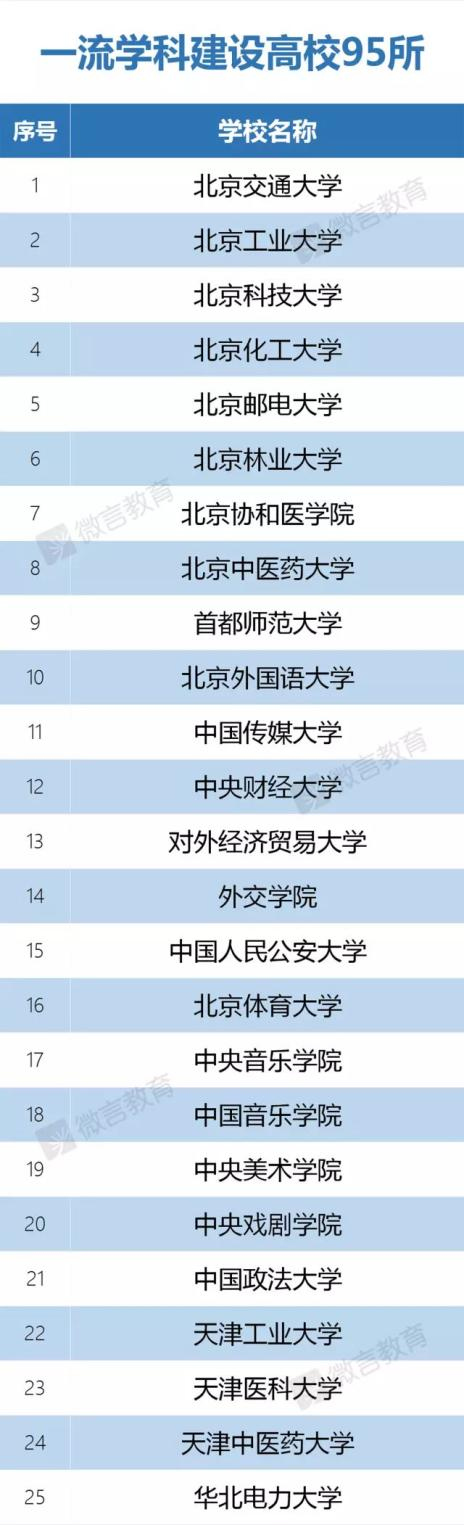 优质高中生学习经验_高中优生如何培养经验交流_高考优秀学生经验分享
