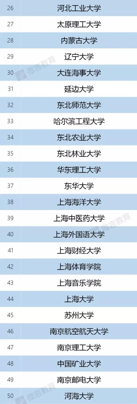 高中优生如何培养经验交流_优质高中生学习经验_高考优秀学生经验分享