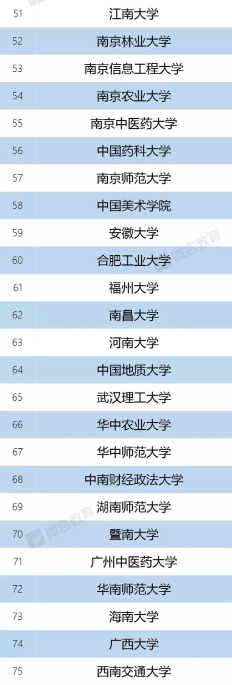 高考优秀学生经验分享_高中优生如何培养经验交流_优质高中生学习经验