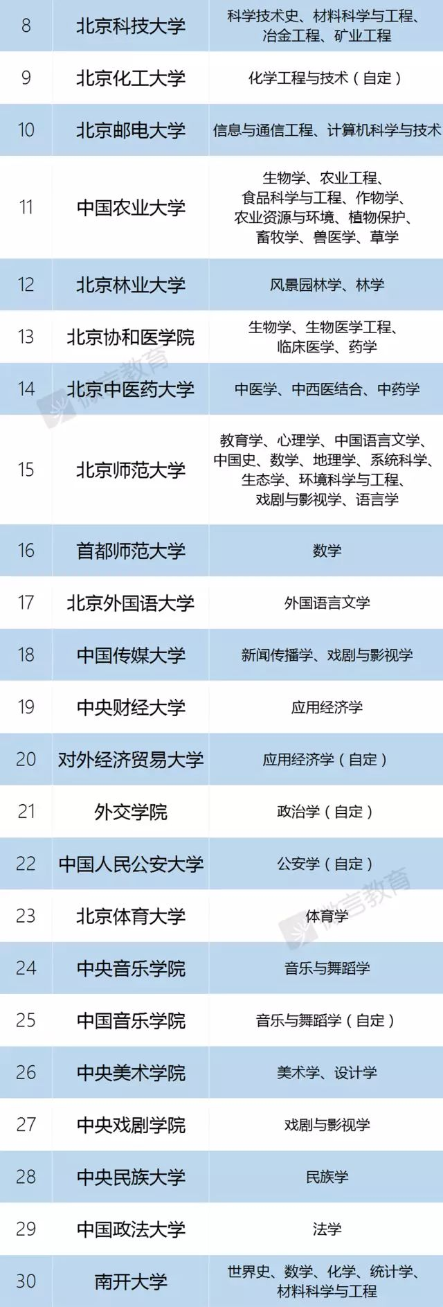优质高中生学习经验_高考优秀学生经验分享_高中优生如何培养经验交流