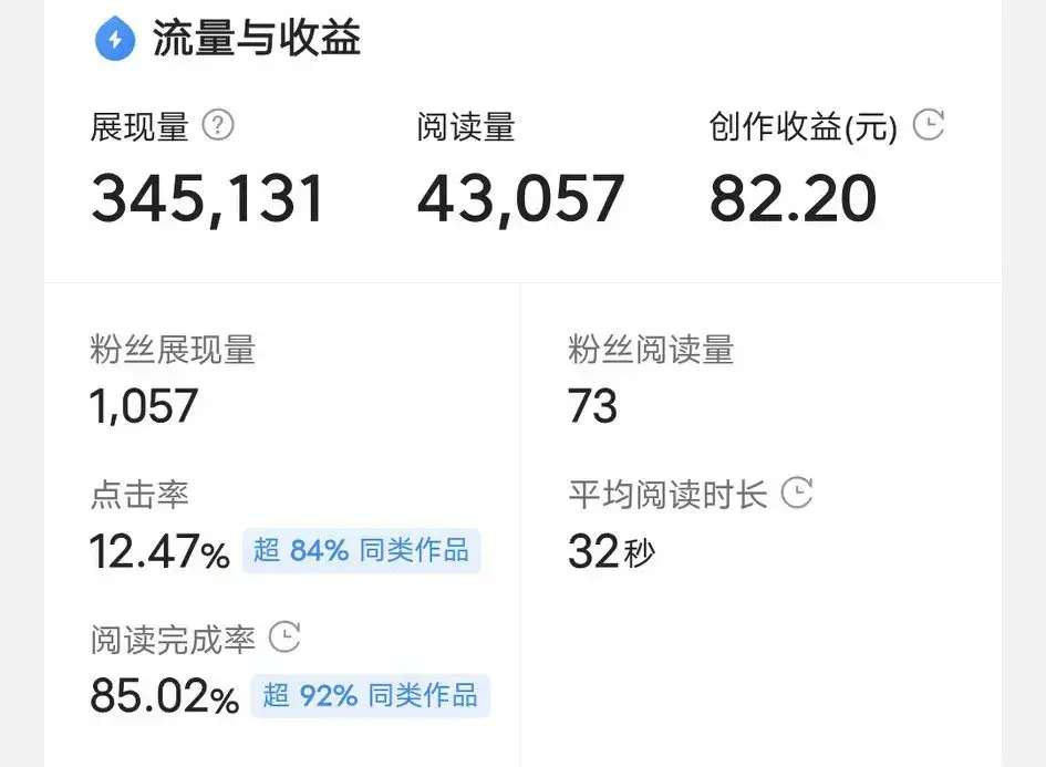 优秀经验分享图片_优质精选图片_15天优质经验分享图片