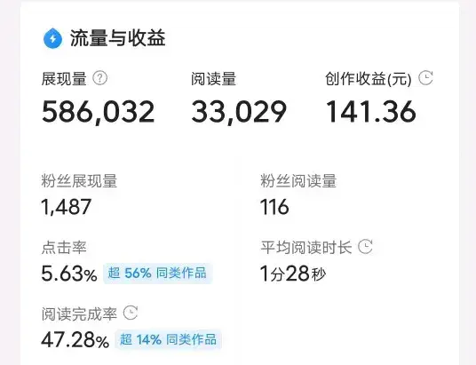 优秀经验分享图片_优质精选图片_15天优质经验分享图片