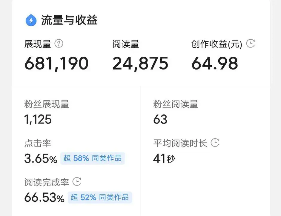 优秀经验分享图片_优质精选图片_15天优质经验分享图片