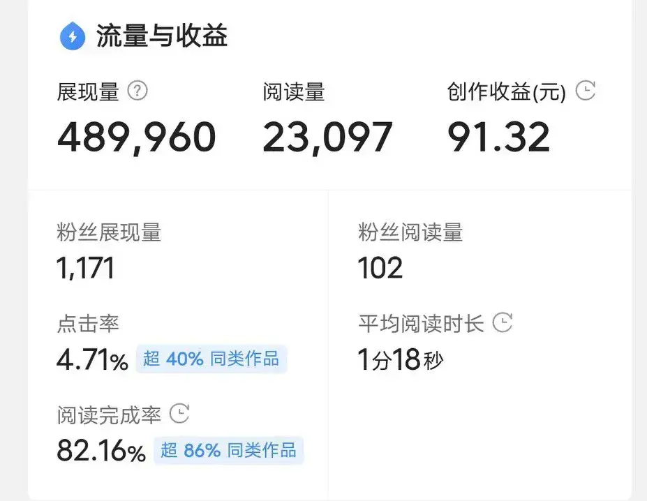 15天优质经验分享图片_优秀经验分享图片_优质精选图片