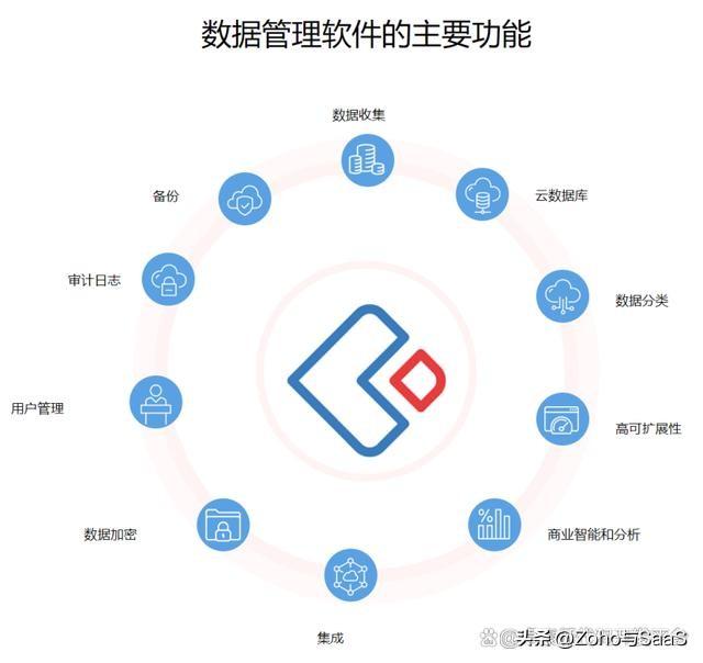 优异经验_经验丰富平台优质_丰富经验怎么写