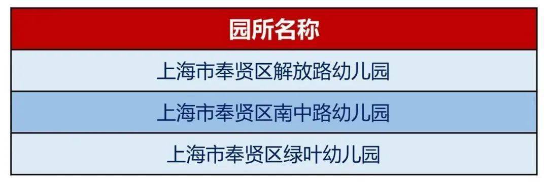 优质园创建经验交流_优质创建园经验交流材料_优质园创建总结