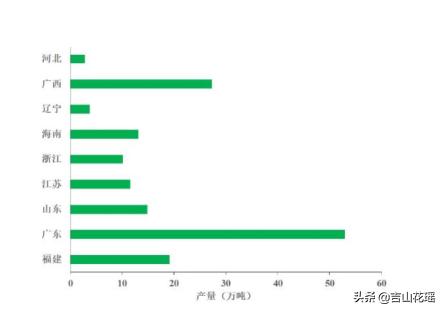 螃蟹养殖冬季技术视频_冬季螃蟹养殖技术_螃蟹养殖冬季技术与管理