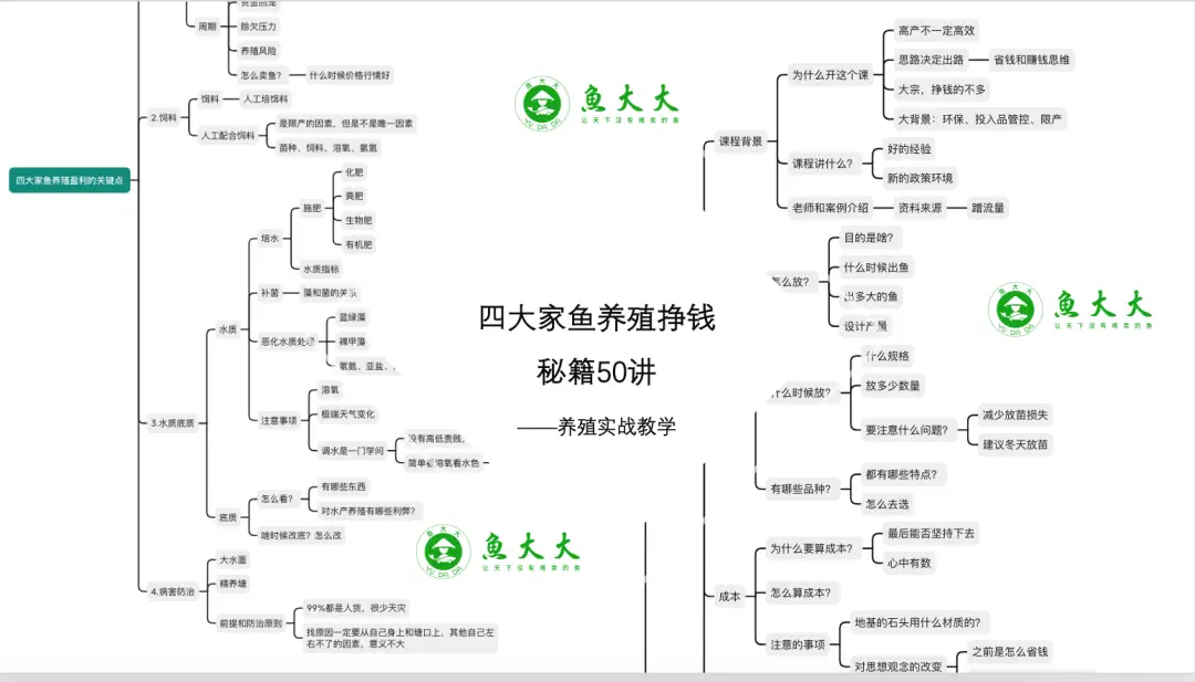 四大家鱼的养殖技术_养殖鱼技术流成_养殖鱼技术支援